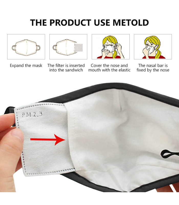 Filtre de protection au charbon actif PM2.5