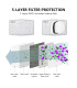 Filtre de protection au charbon actif PM2.5