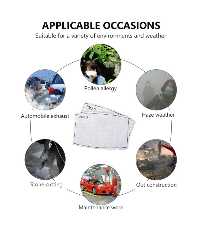 Filtre de protection au charbon actif PM2.5