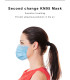 fixation de masque
