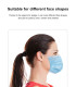 fixation de masque