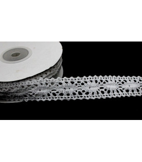 BANDE DE DENTELLE